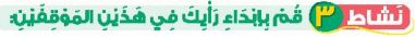 نشاط 3 قم بإبداء رأيك في هذين الموقفين